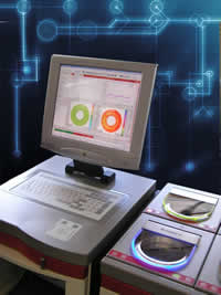 Ανάκτηση Δεδομένων | PC Manager